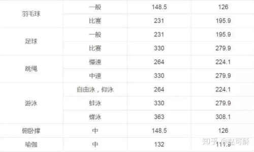 孕妇炖鱼汤放什么材料、孕妇炖鱼汤放什么材料 -孕妇鱼汤怎么炖最有营养价值网